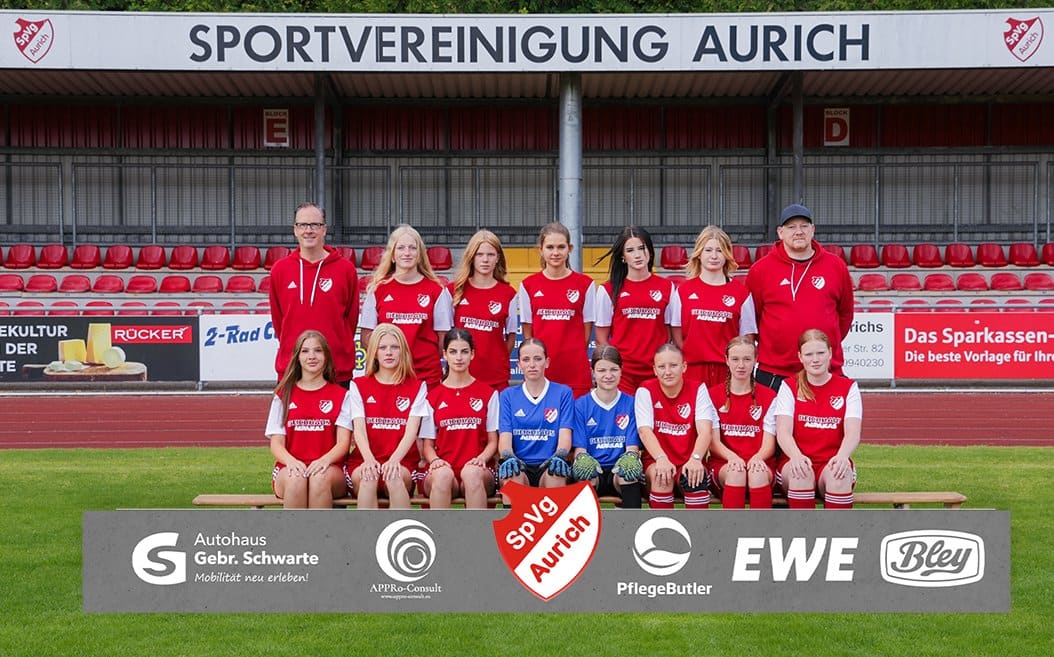 Mannschaftsfoto U19 Juniorinnen